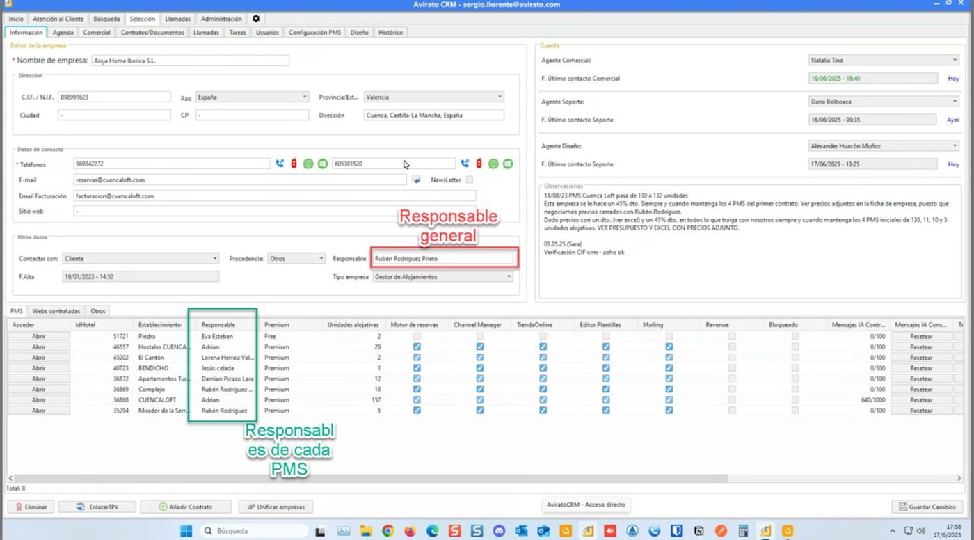Detalle de permisos de mantenimiento y API