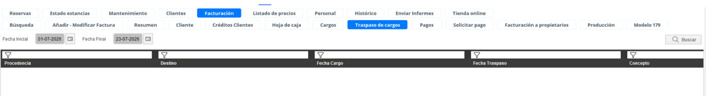 Traspaso de cargos