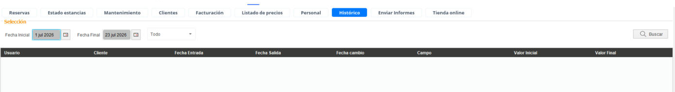 Histórico
