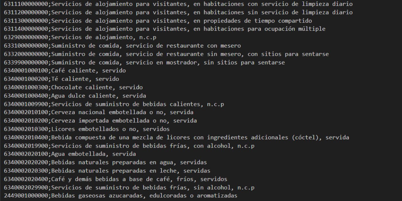 Normativas Obligatorias Para Alojamientos Turísticos En Costa Rica - captura 3