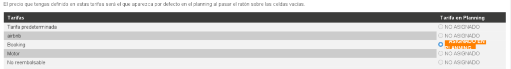 Divisiones por periodo en el planning