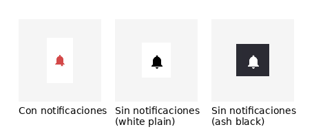 Icono de la campana en estado con notificaciones (rojo) y sin notificaciones (negro/blanco)